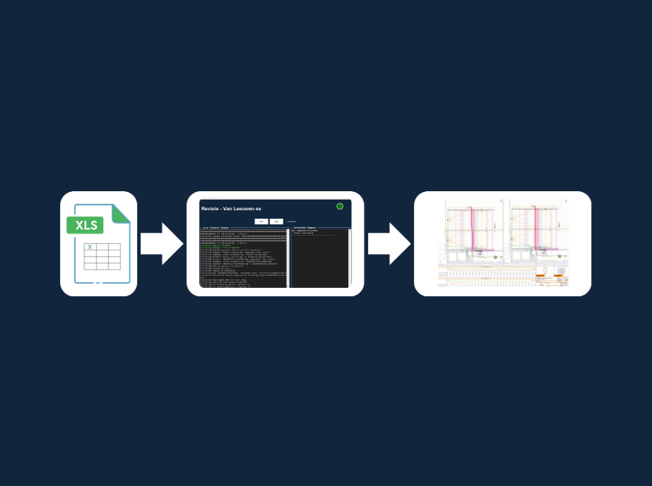 Geautomatiseerde AutoCAD-revisietekeningen voor Van Leeuwen ea